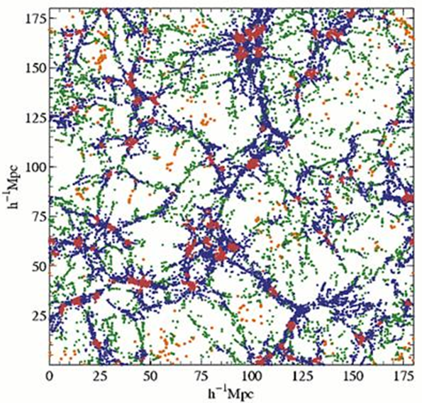 plasma filaments 2